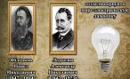 Кто изобрел первую лампочку